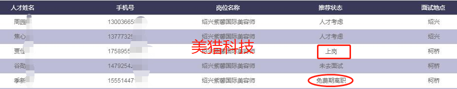 0a52003b7e51ed220da04260772090d.png